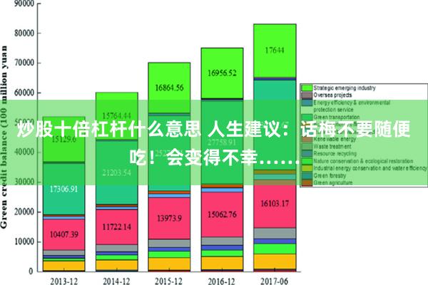 炒股十倍杠杆什么意思 人生建议：话梅不要随便吃！会变得不幸……