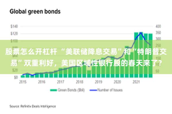 股票怎么开杠杆 “美联储降息交易”和“特朗普交易”双重利好，美国区域性银行股的春天来了？