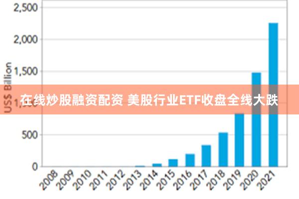 在线炒股融资配资 美股行业ETF收盘全线大跌