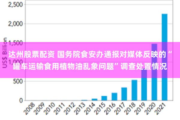 达州股票配资 国务院食安办通报对媒体反映的“罐车运输食用植物油乱象问题”调查处置情况