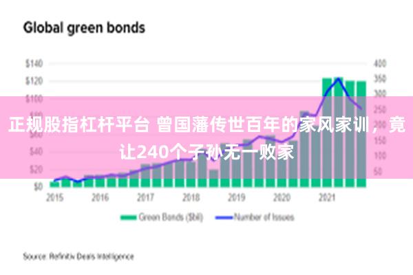 正规股指杠杆平台 曾国藩传世百年的家风家训，竟让240个子孙无一败家