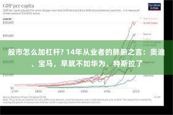 股市怎么加杠杆? 14年从业者的肺腑之言：奥迪、宝马，早就不如华为、特斯拉了