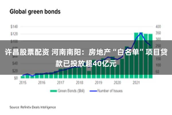 许昌股票配资 河南南阳：房地产“白名单”项目贷款已投放超40