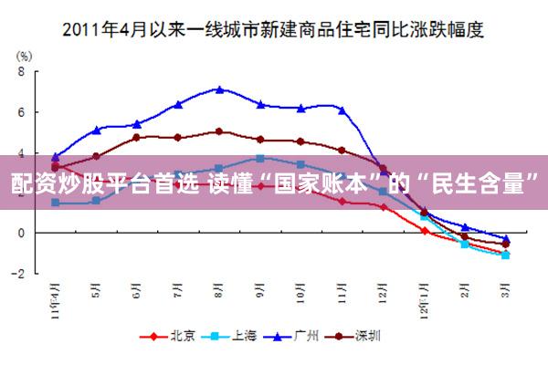 配资炒股平台首选 读懂“国家账本”的“民生含量”